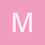 maguette.ndong